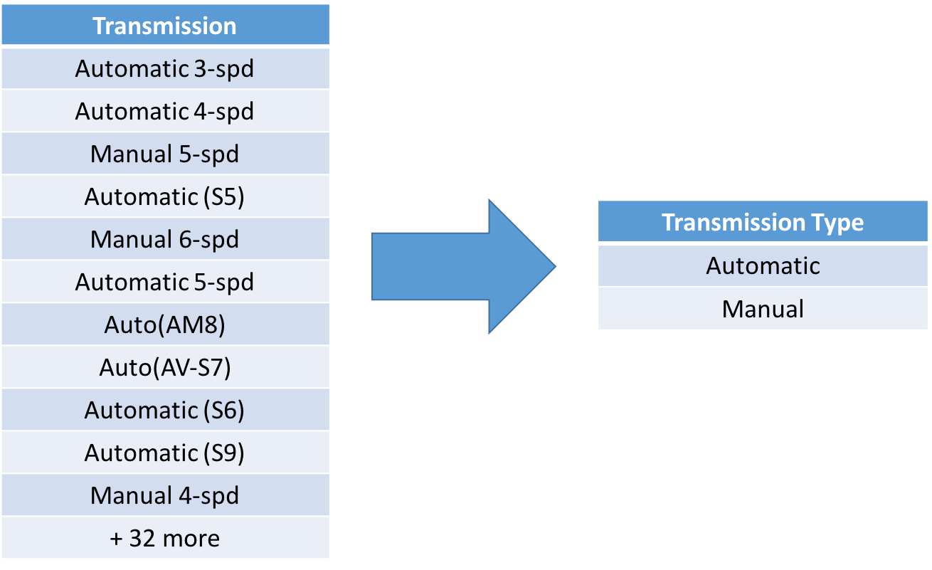 transmission.png