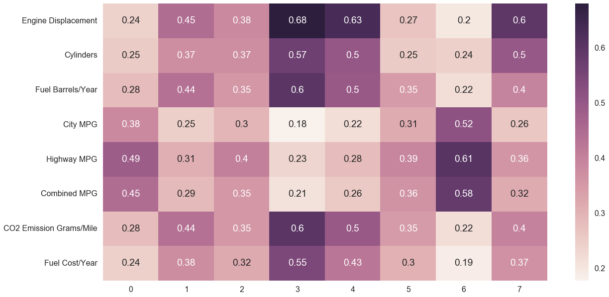 8_cluster_heatmap.png