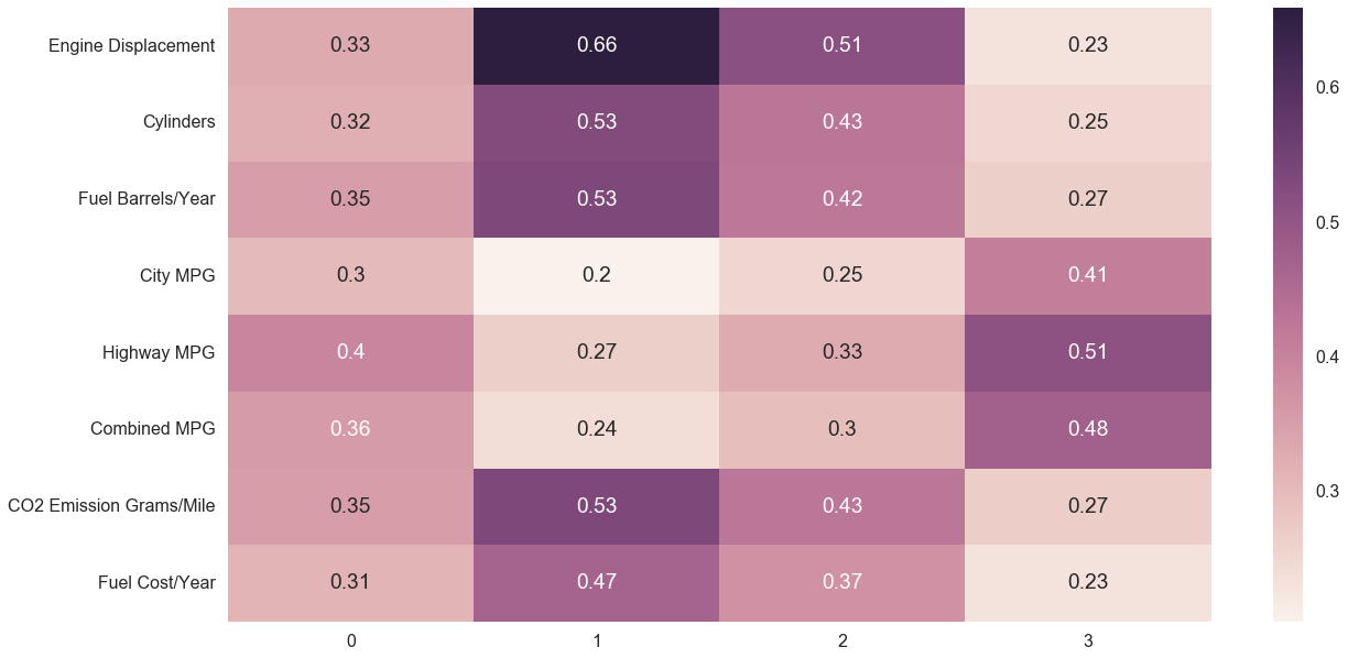 4_cluster_heatmap.png