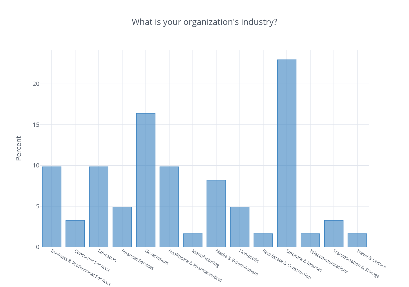industry.png