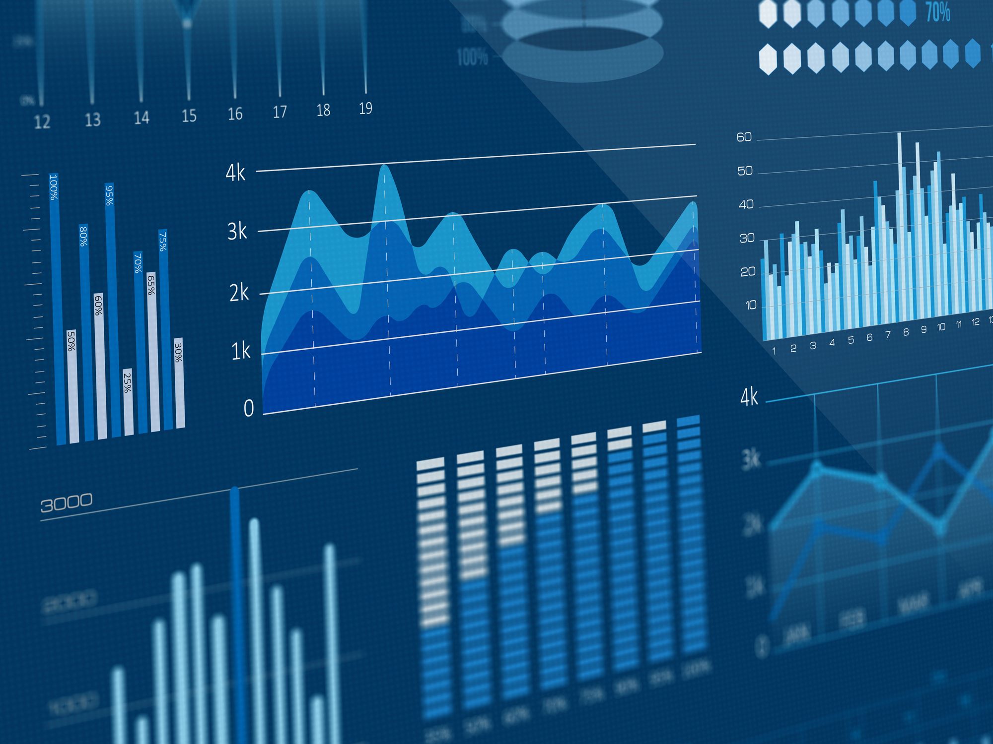 Data Science Course In Hyderabad