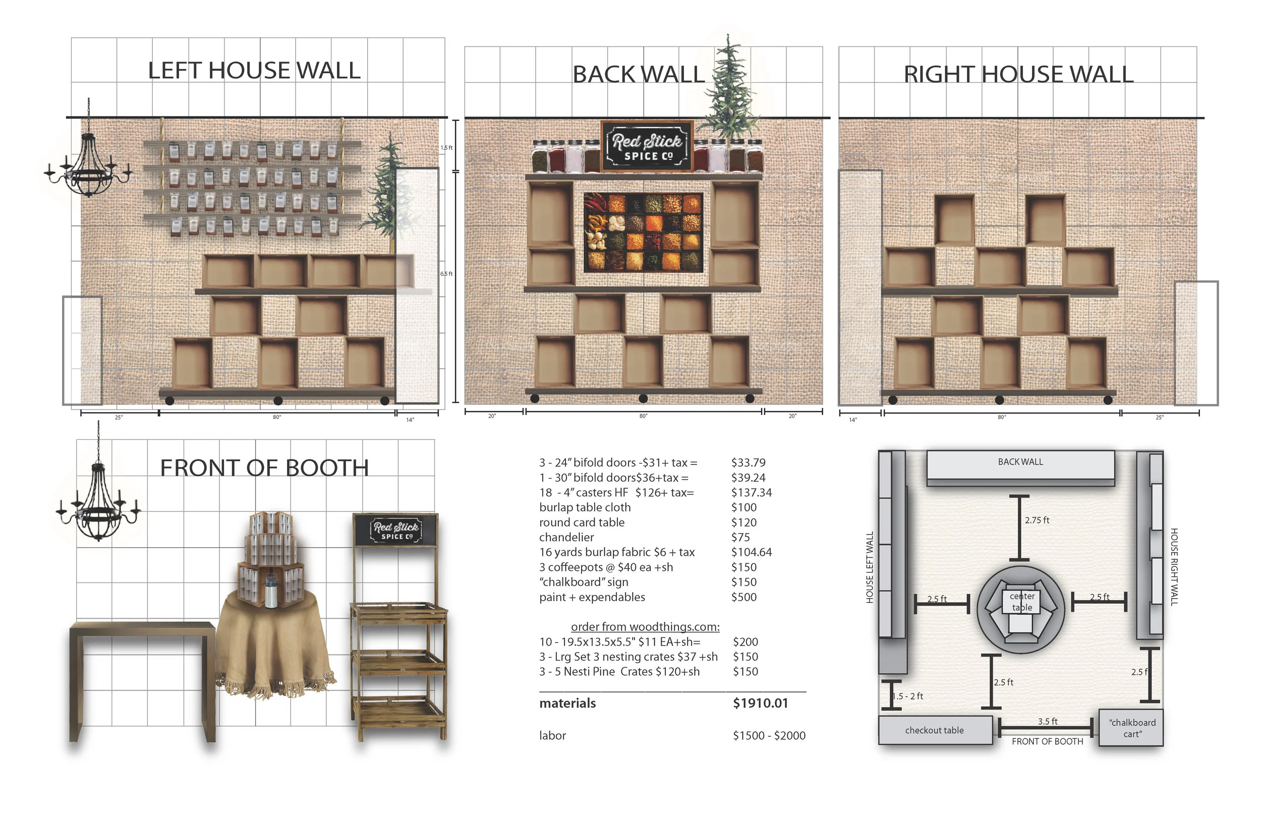 rss - full overview copy.jpg