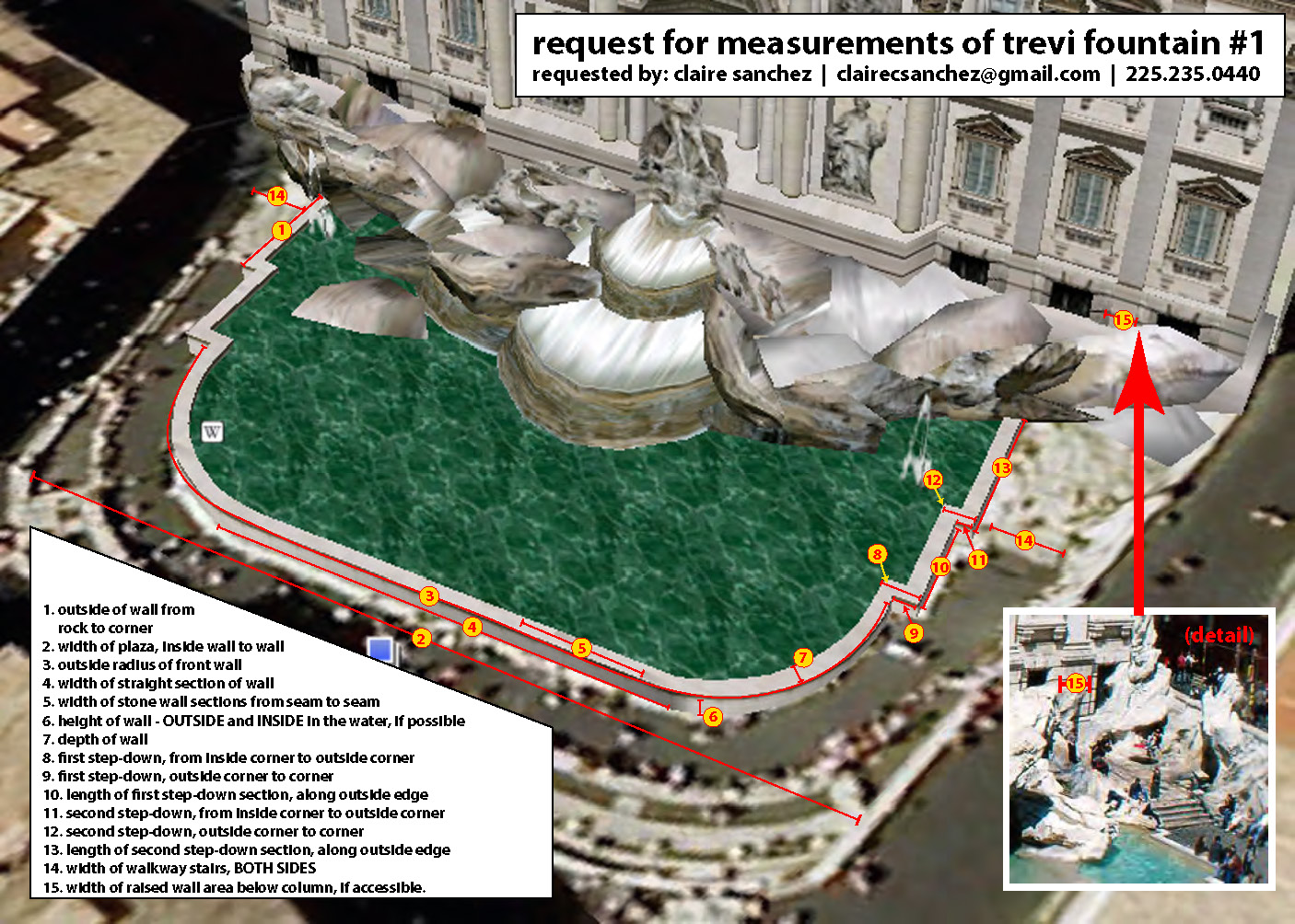 Requested Fountain Measurements