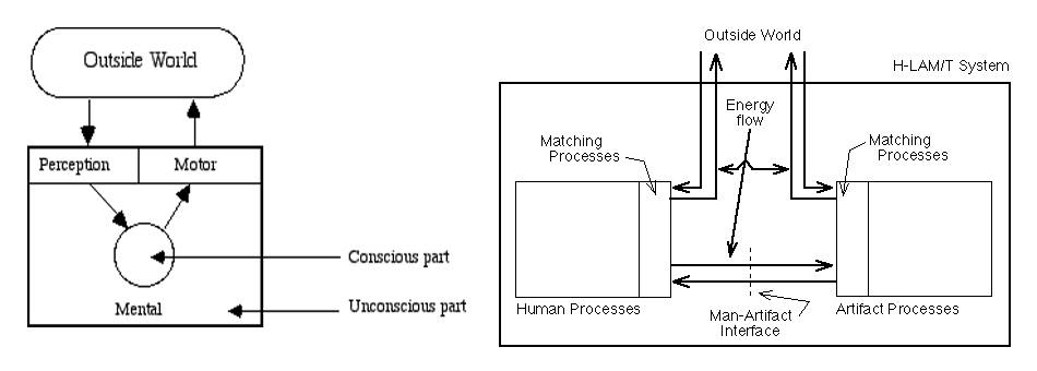 Augmenting-Human-Intellect-Douglas-Englebart-Casey-Cripe.jpg