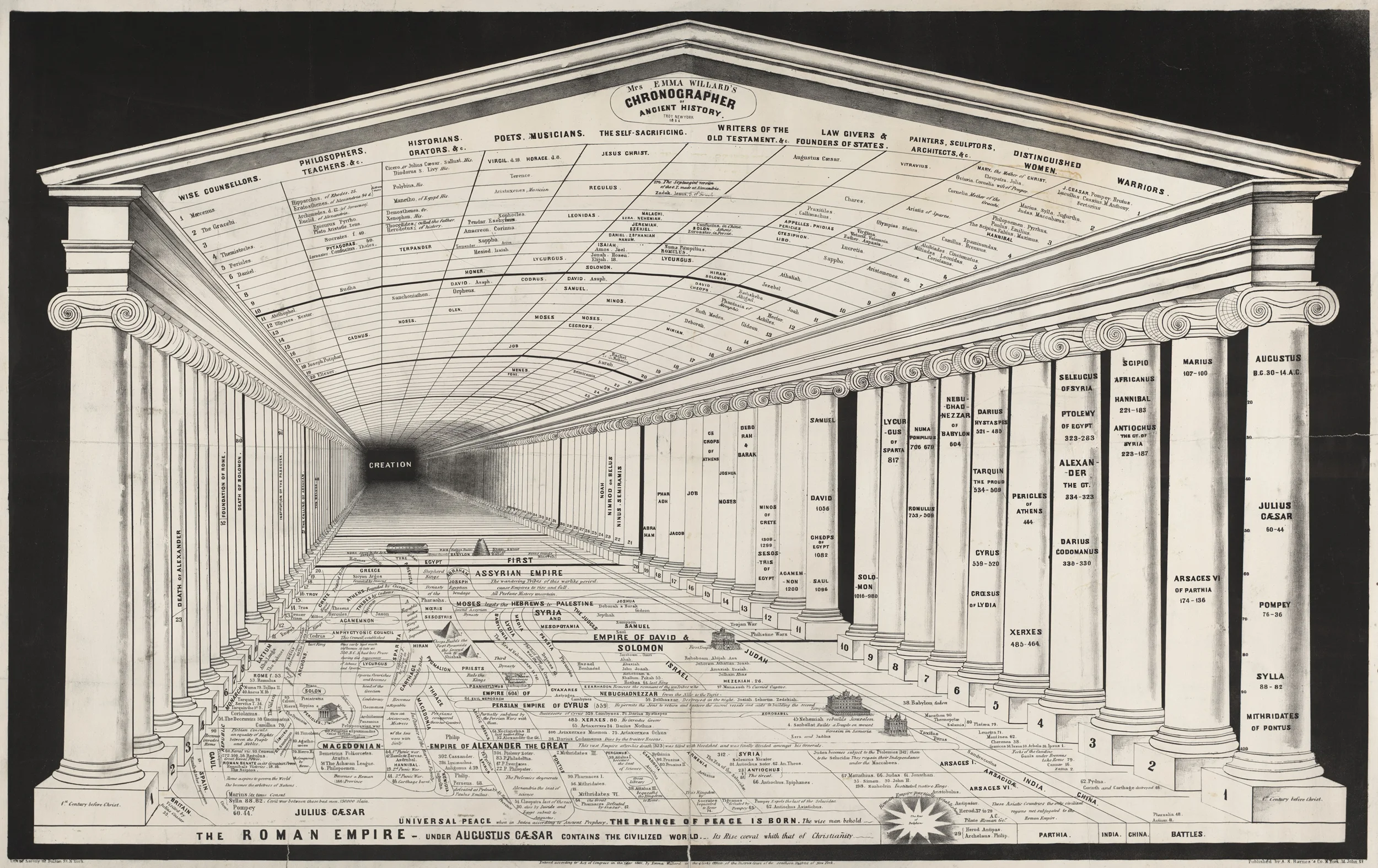 Temple-of-Time-Emma-Willard-1-Casey-Cripe.jpg