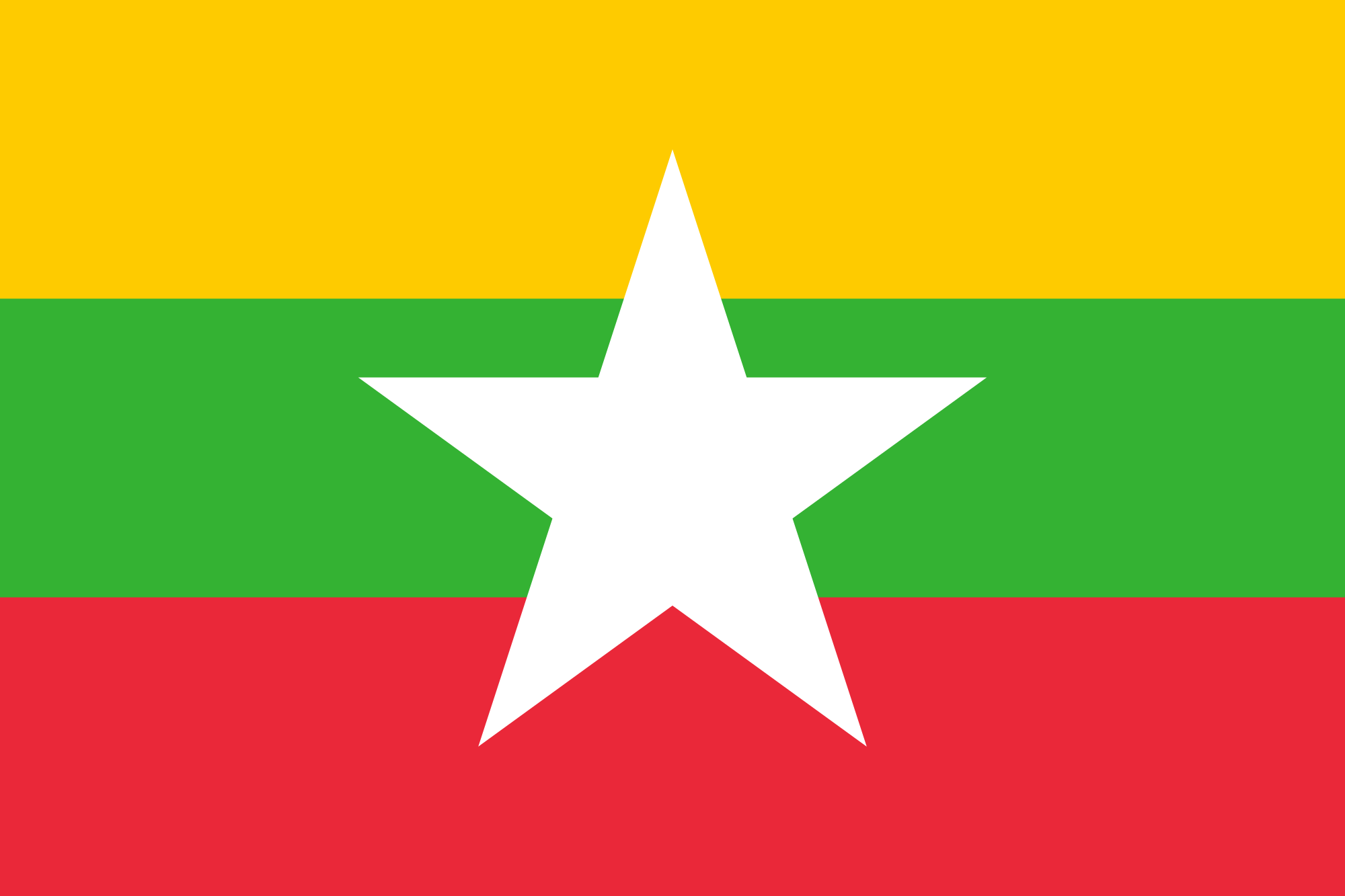 Burma: Our "Planned" Route