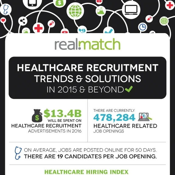 HealthCareInfographic_2016.jpg