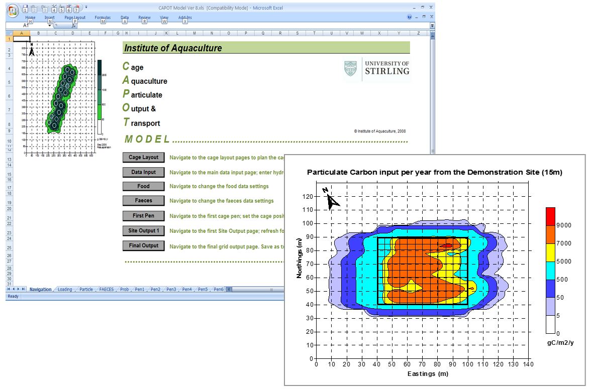 Modelling waste distribution from fish cages