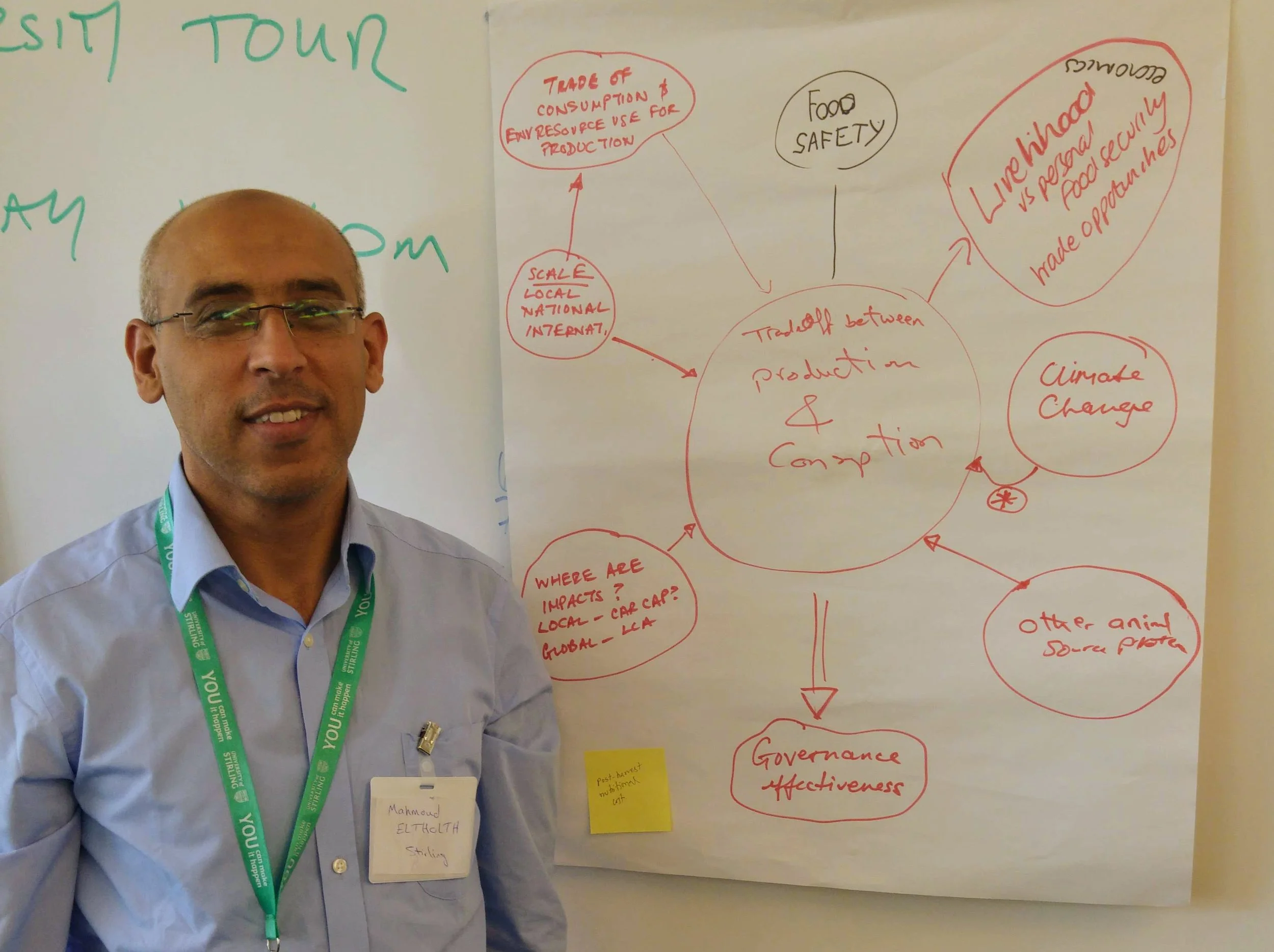 Mahmoud Eltholth (Stirling/Egypt) presents the discussions from one of the workshop groups
