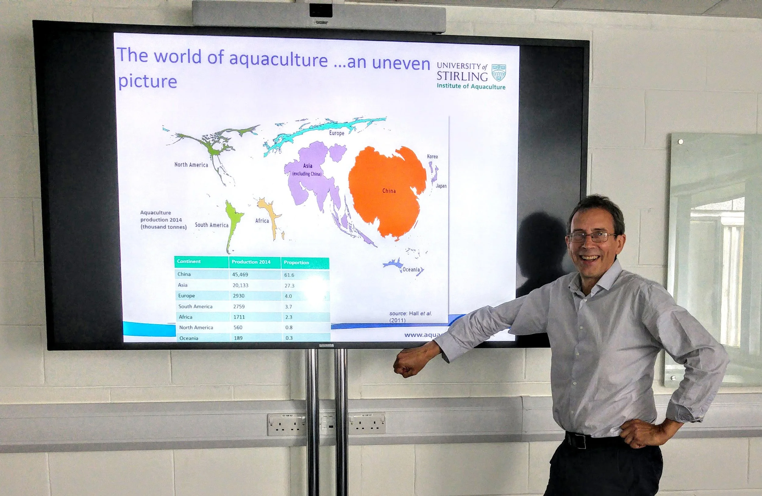 David Little - Director of Research & Team Leader for Technology & Society Interface