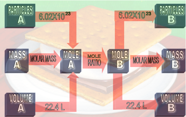 smores.png