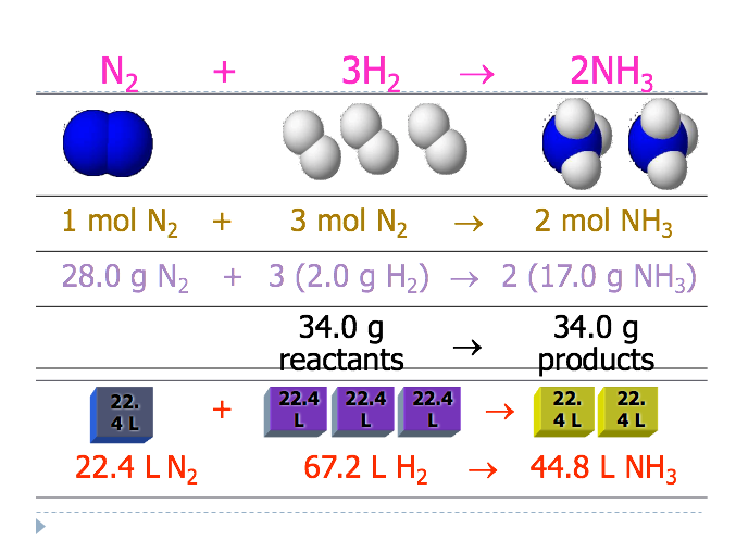 equation.png