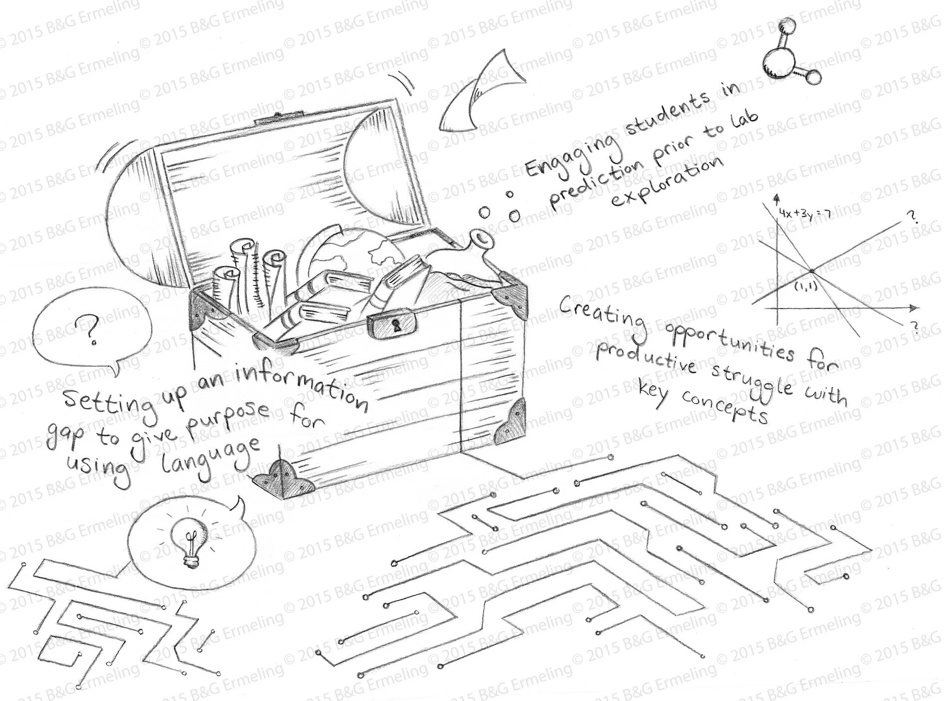 04Artwork_TreasureChest_Cropped_SS_Watermark.jpg
