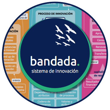 bandada_mini.png