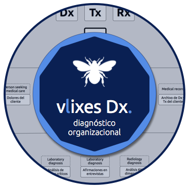 vlixesdx_mini.png