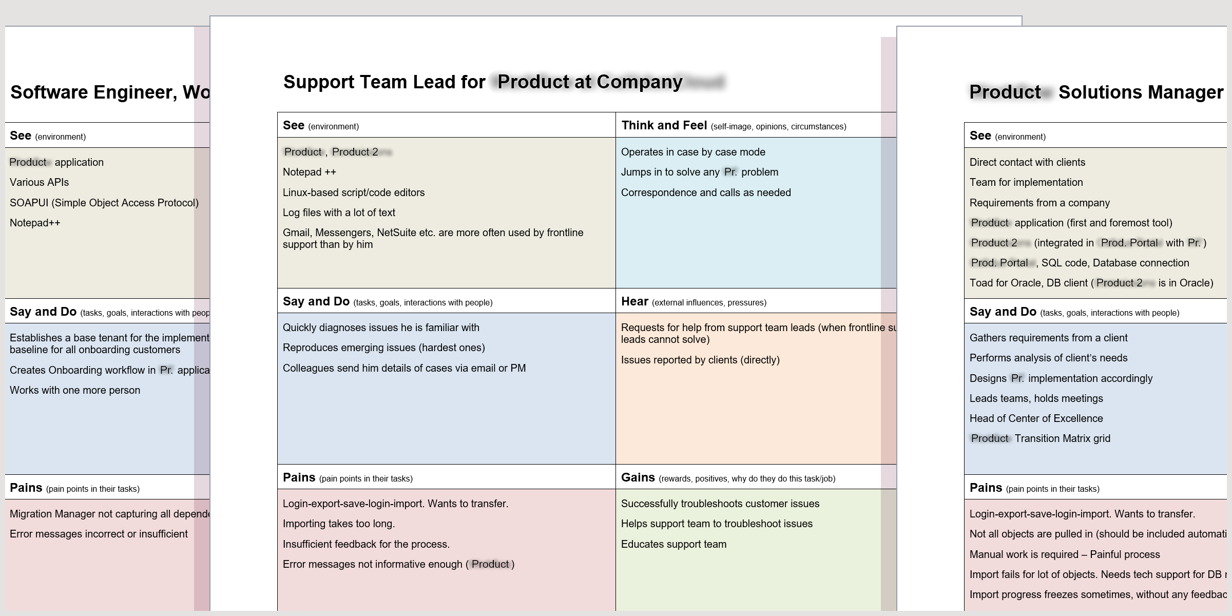 03-Empathy-Maps-Sensitive-v01.png