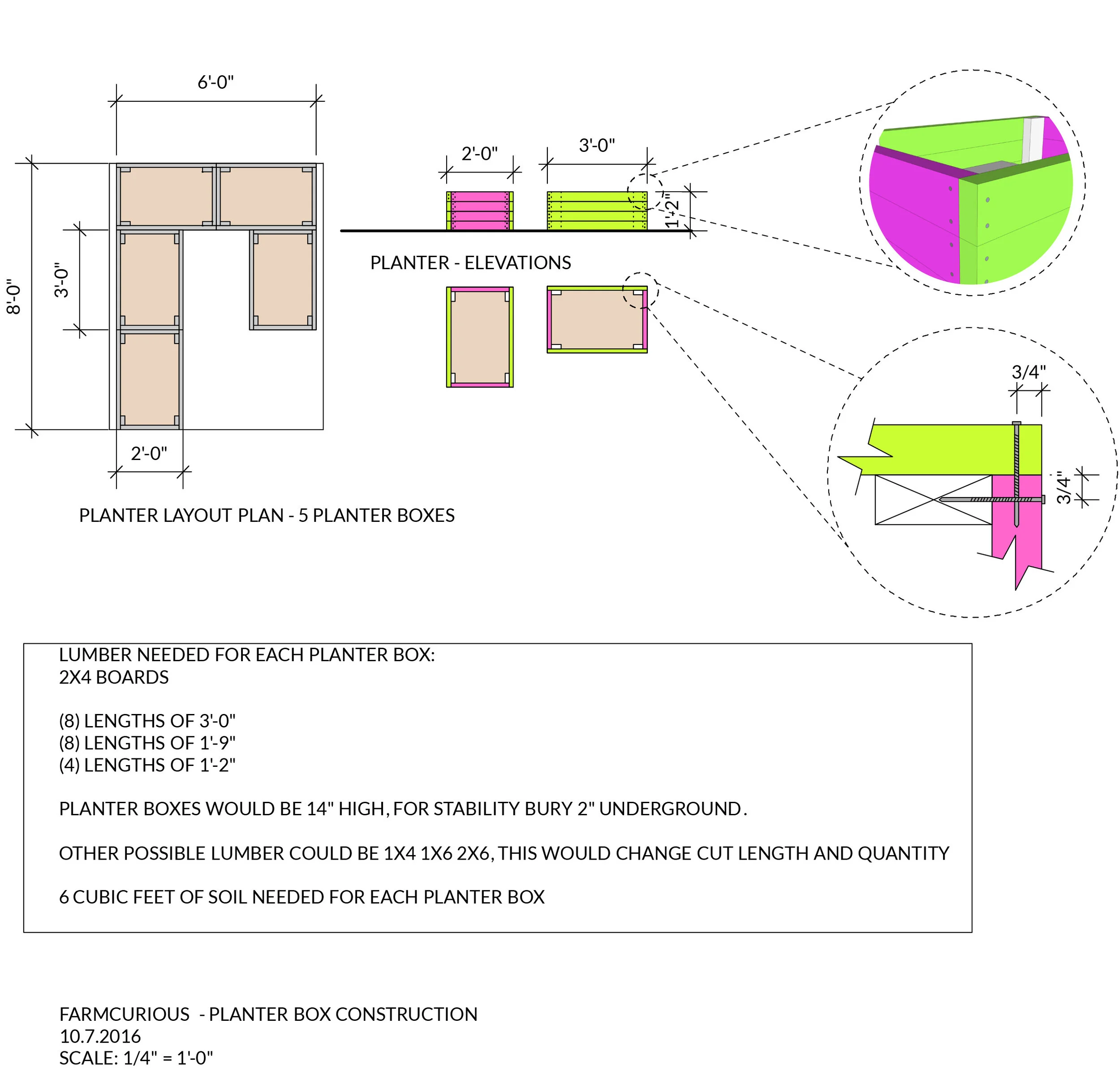 2016_10_07 Planter Box Class Handout-2.jpg