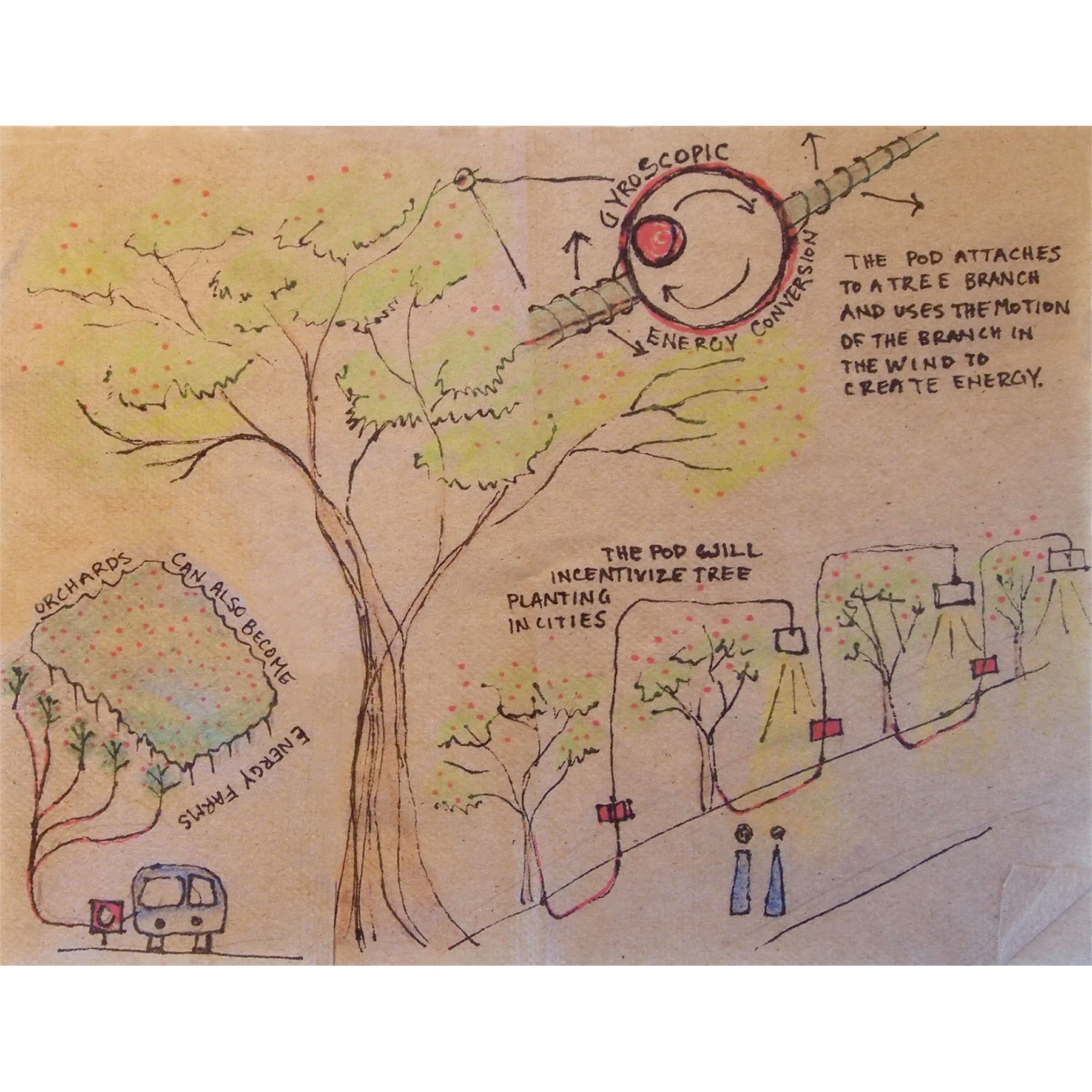 MARTENS_CLIMATE CHANGE COMPETITION NAPKIN.jpg