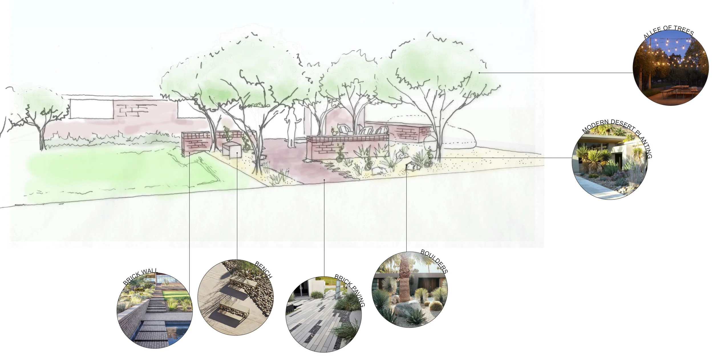 2019.07.23 Landscape Design perspective.jpg