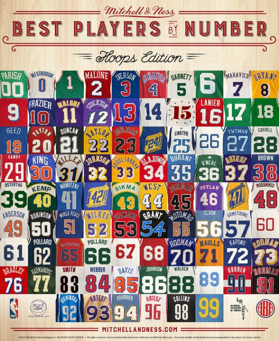 basketball numbers preview.png