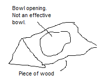 Make a Bowl - 2.png