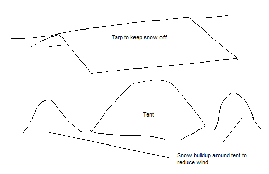 tents - 3.png