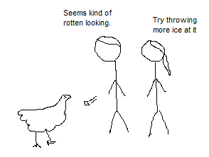 Food Length - 1.png