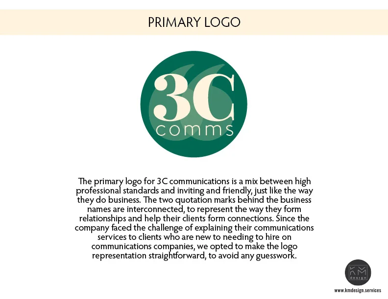 CommunicationsBrandGuidelinesDesign2.jpg