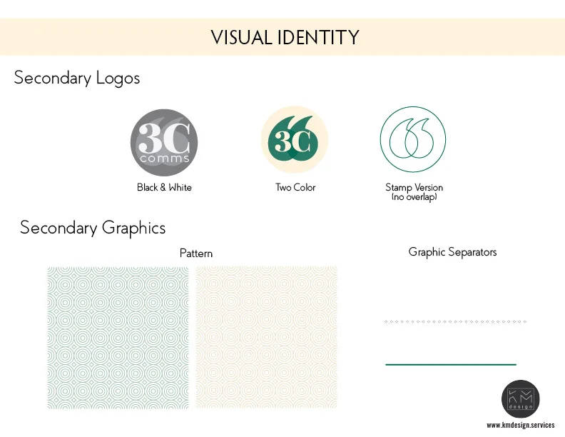 CommunicationsBrandGuidelinesDesign3.jpg
