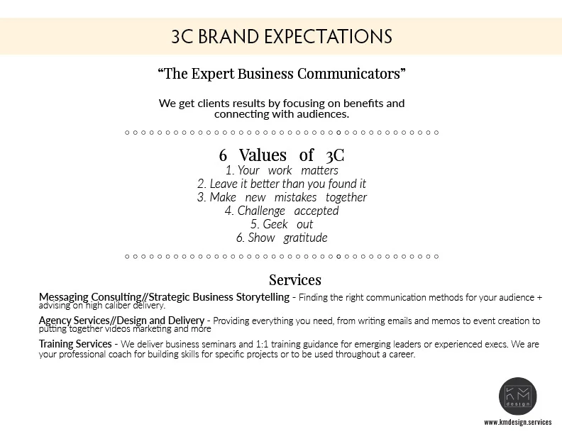 CommunicationsBrandGuidelinesDesign7.jpg
