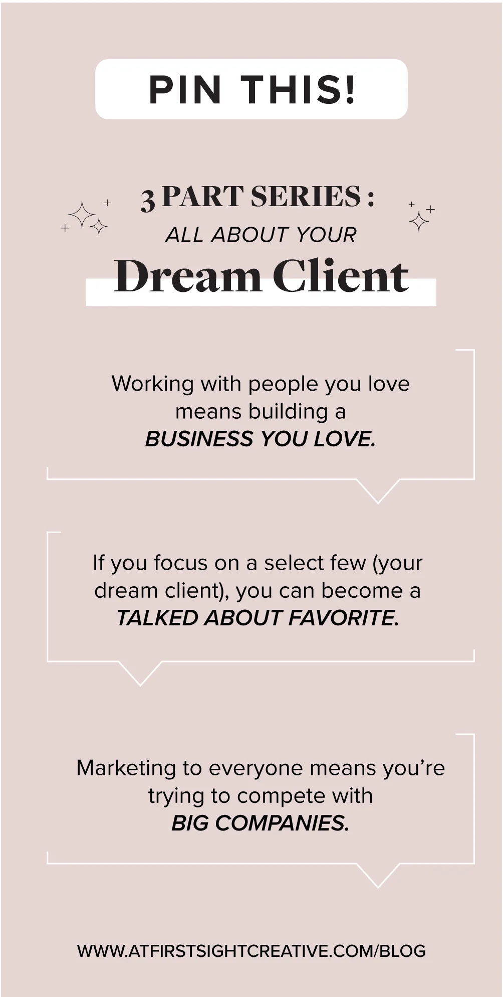 WhyIsItImportantToKnowYourDreamClientPinterest.jpg