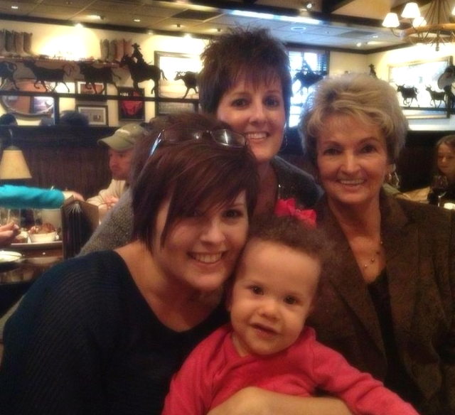 Skincare For the Ages