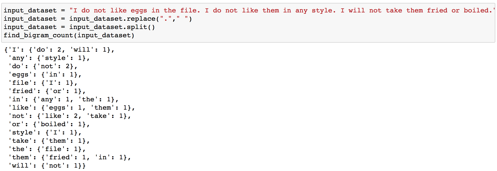 Algorithm application to phrase input. 