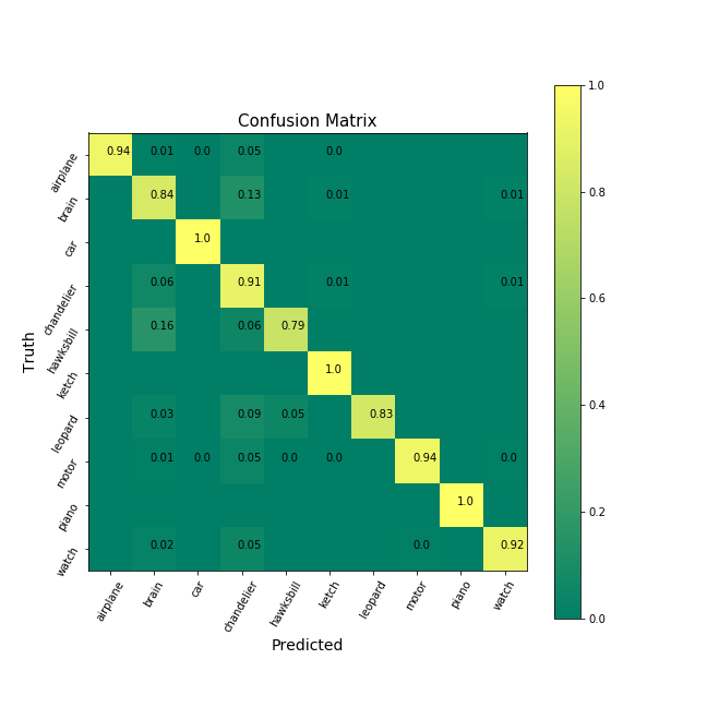 confusionmatrix.png