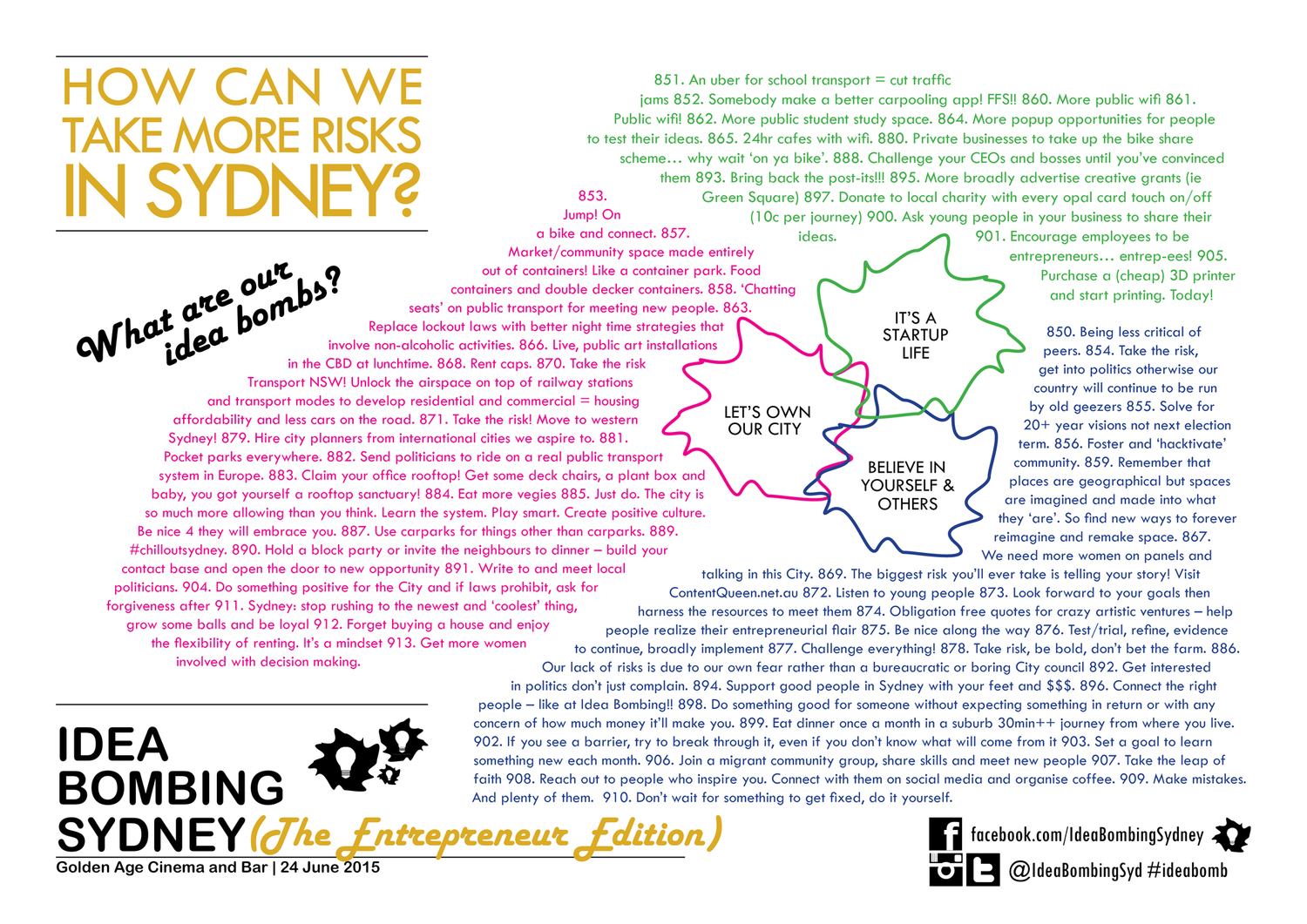Idea+Bombing+Sydney+Entrepreneur+Edition+Ideabombs+Sydney.jpg