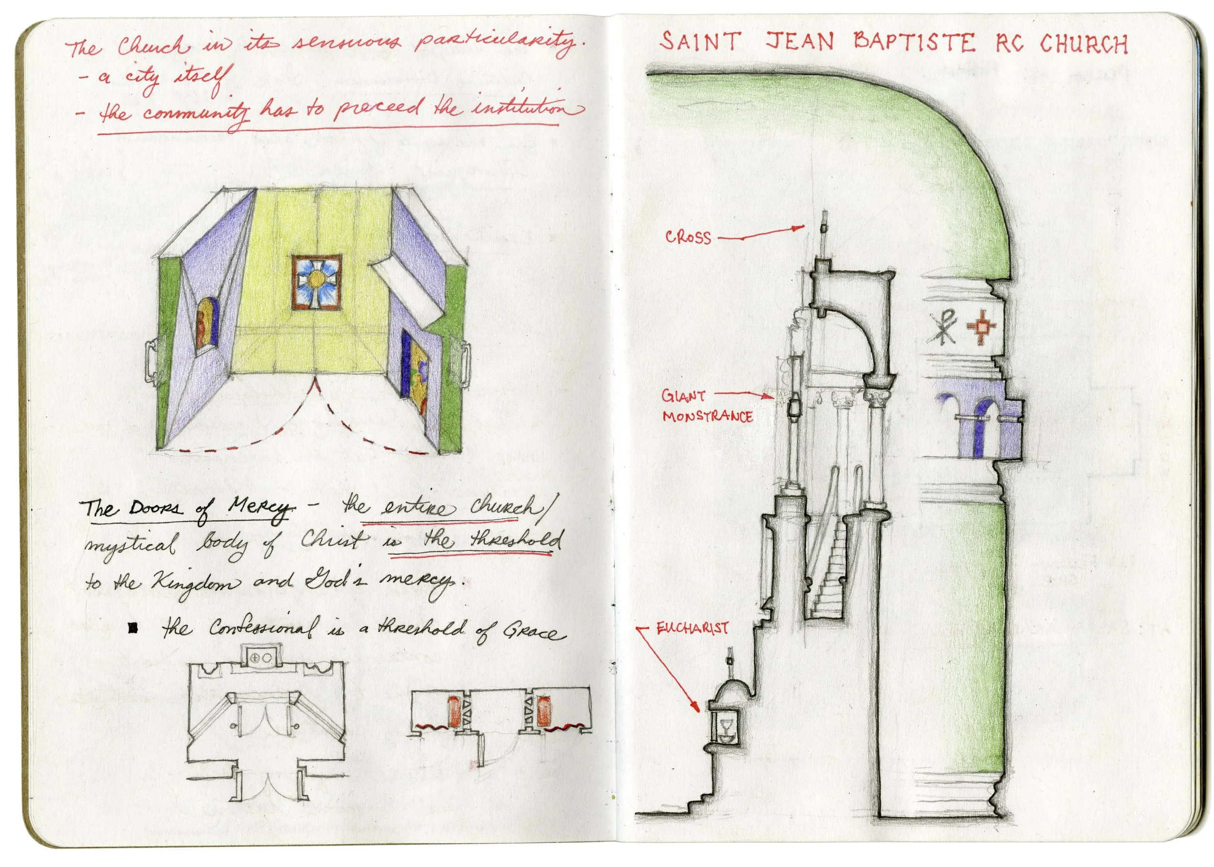 Brooklyn Sketchbook_5.jpg