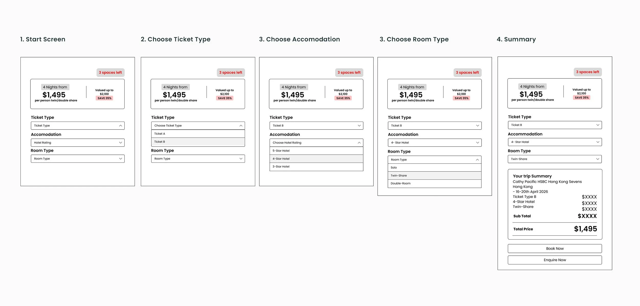 From Search to Booking