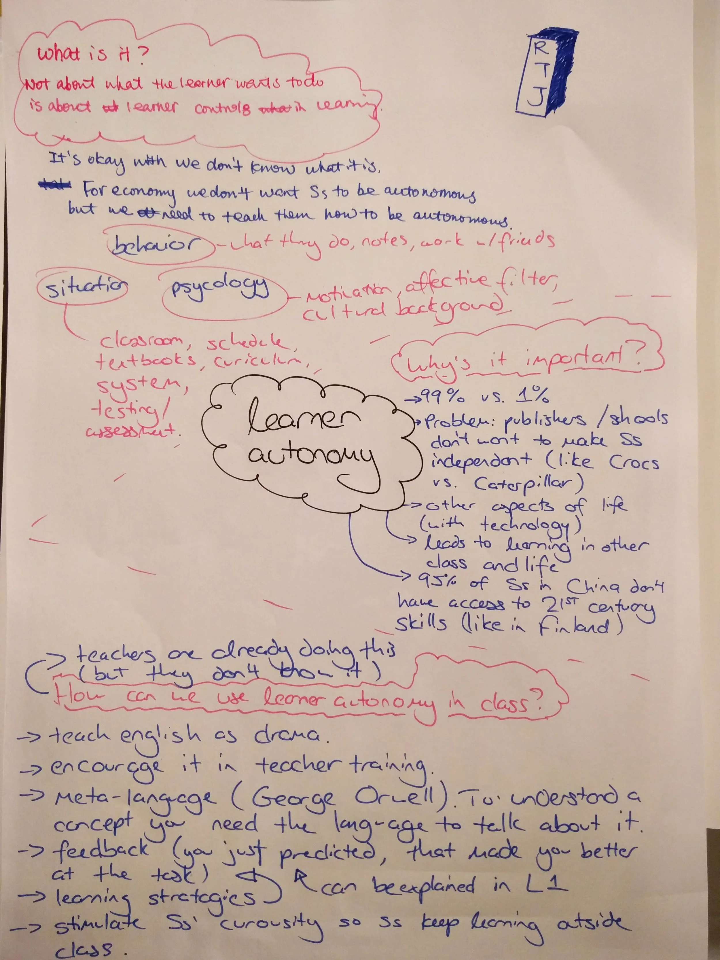 Our notes from the podcast