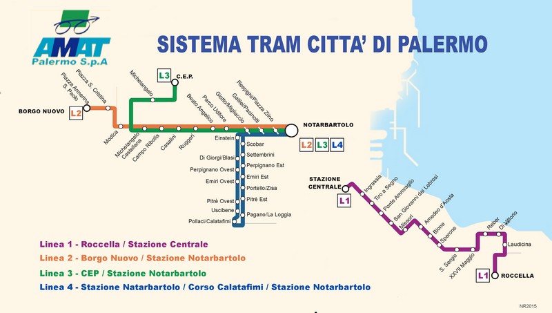 Linkové vedení tramvají v Palermu. (zdroj: AMAT)