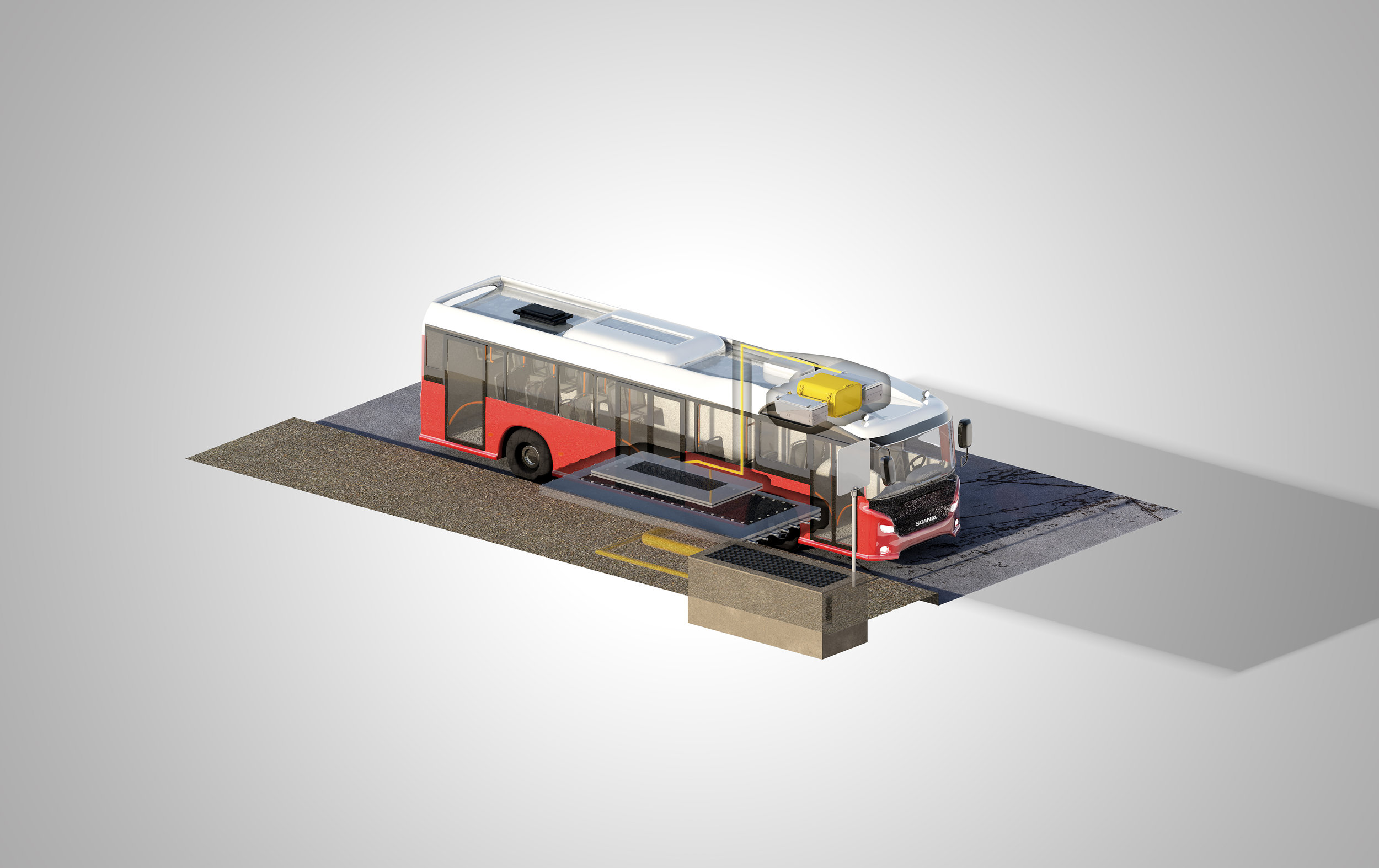 Schéma indukčního nabíjení využívané Scanií ve Švédsku. (zdroj: Scania)