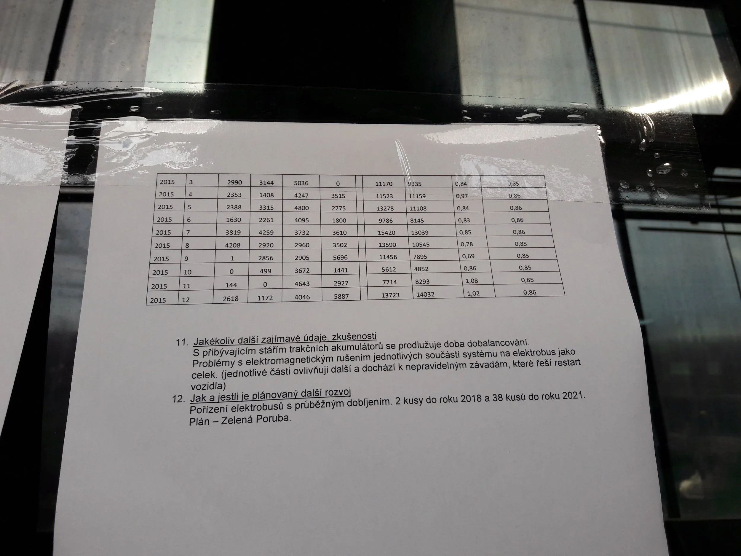 Samotný DPO připouští, že dosavadní zkušenosti s elektrobusy nejsou zcela pozitivní. (foto: -vh-)