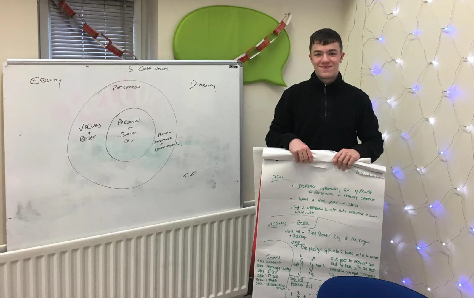 Eamon learning how to plan a learning workshop for young people