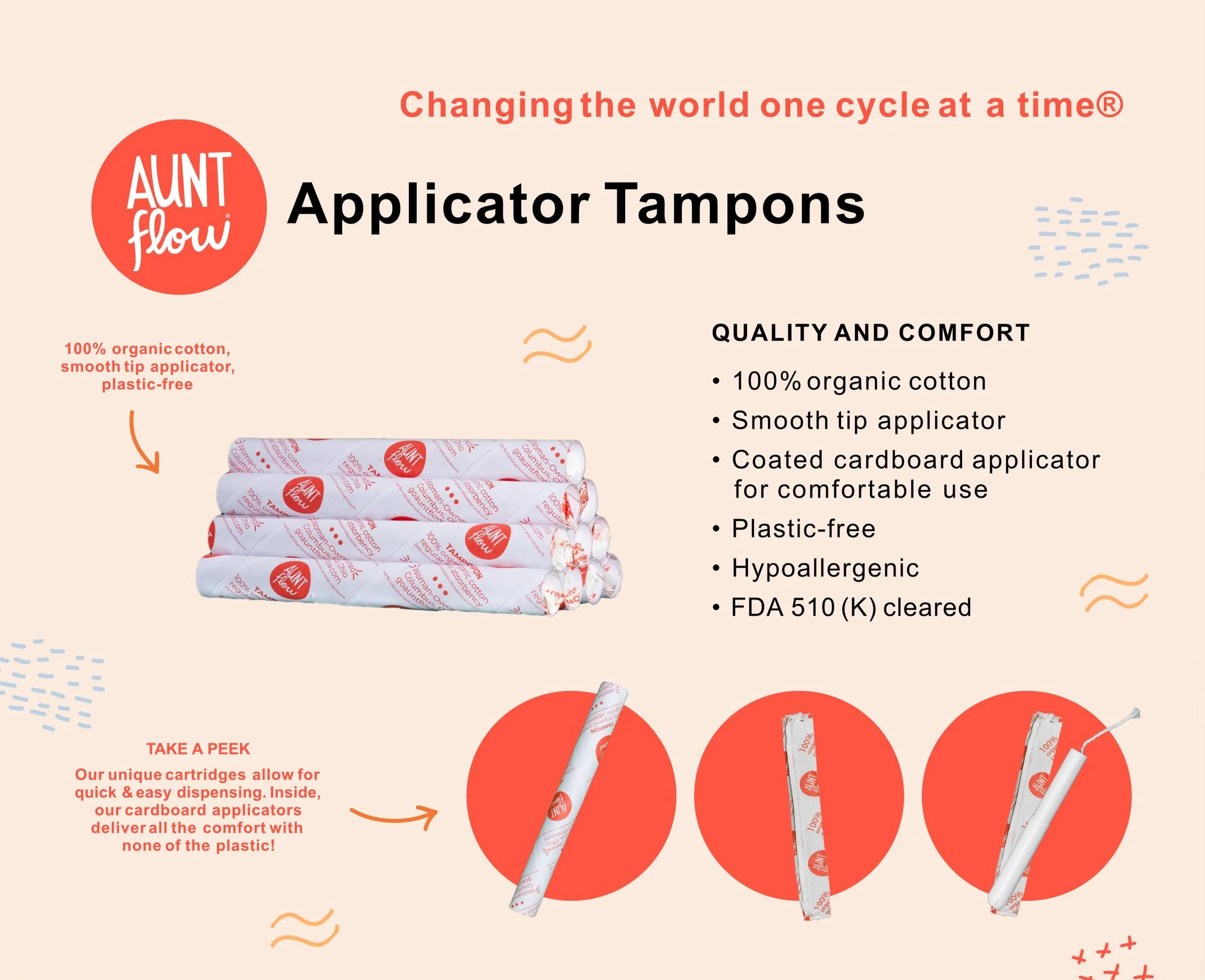 SGA Update Introducing Free Period Products to Skidmore College — The