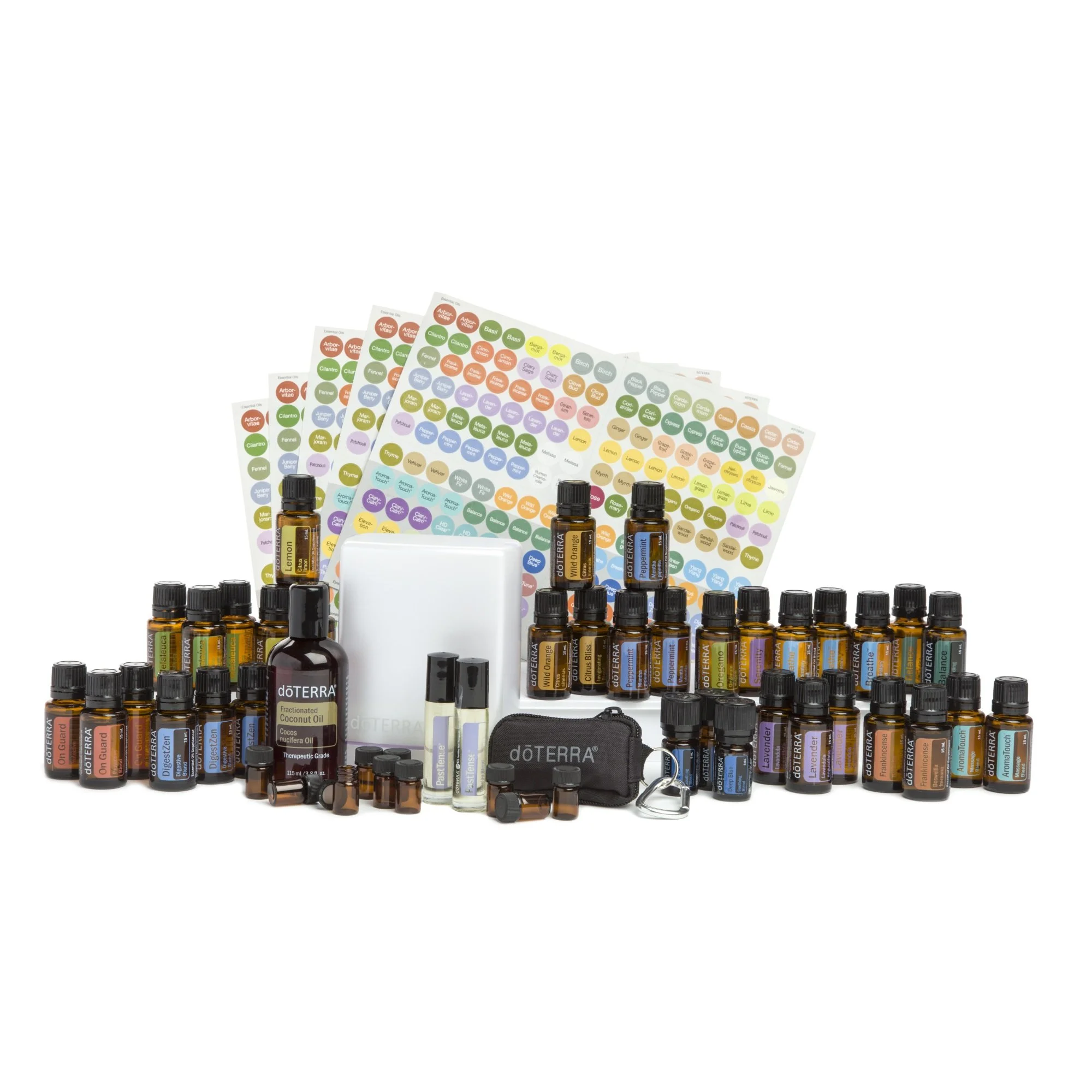 sharing kit.jpg