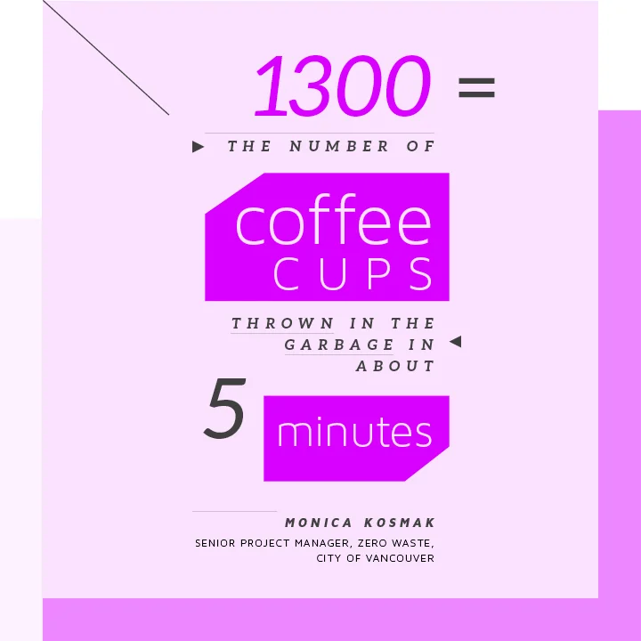 page 2_NADA x 1500 coffee cups .jpg