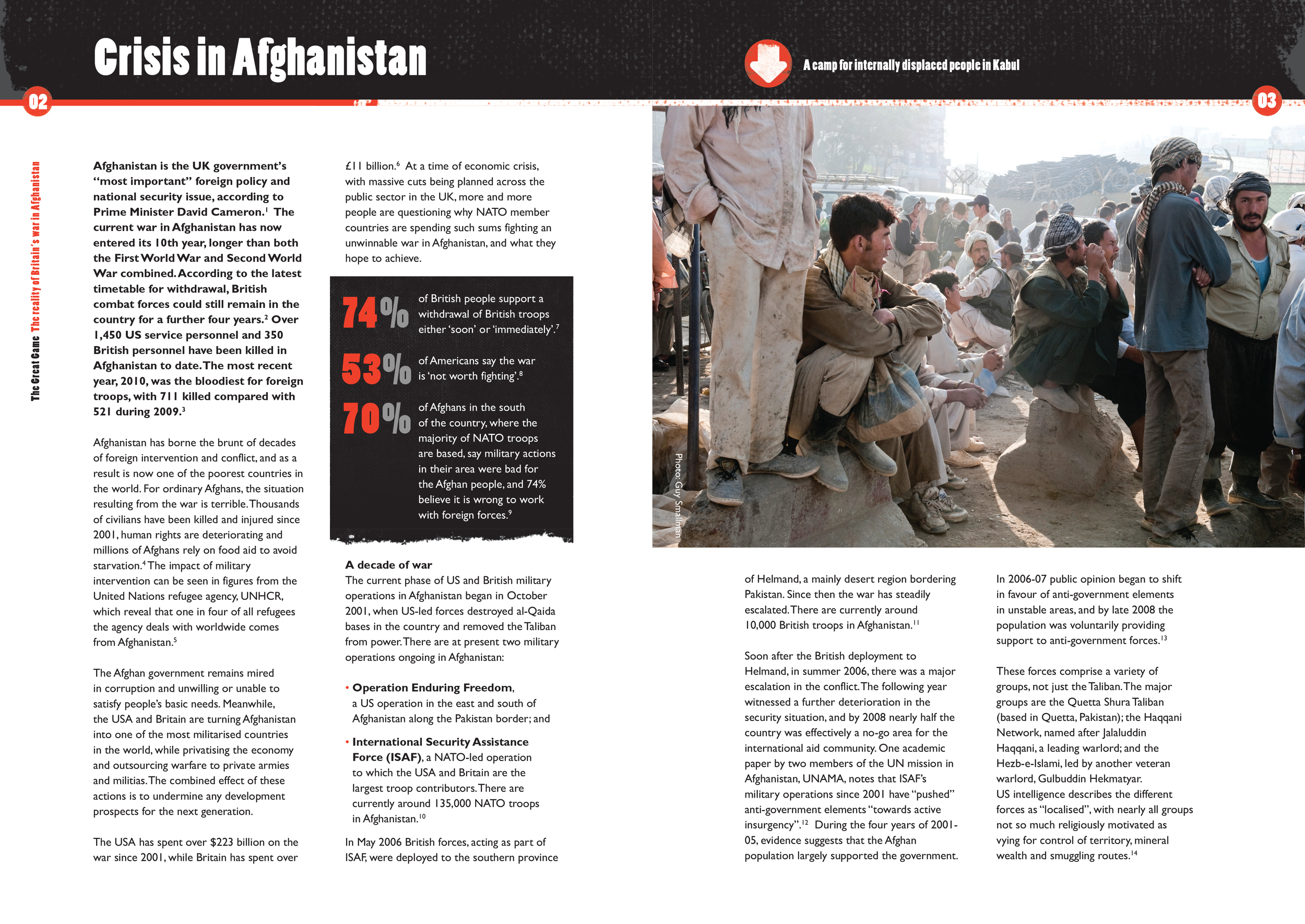 Examples of covers and spreads for War on Want reports. Designed for wave