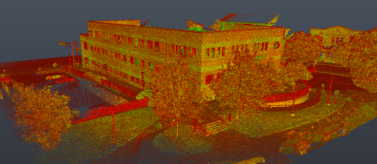 Mobile Laser Scanning Output
