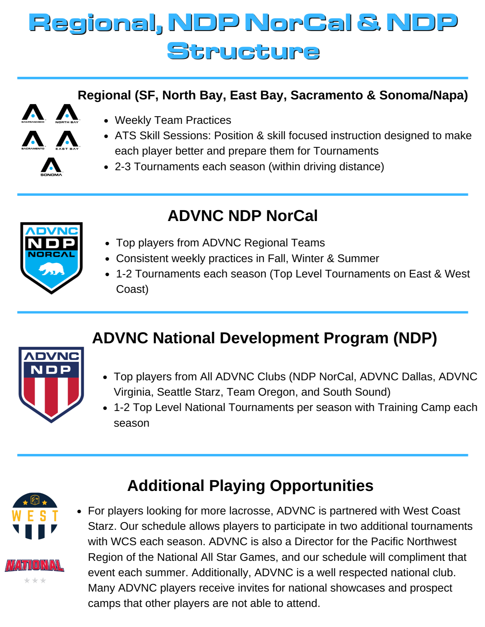 Ndp Software National Development Program (NDP) | ADVNC Lacrosse