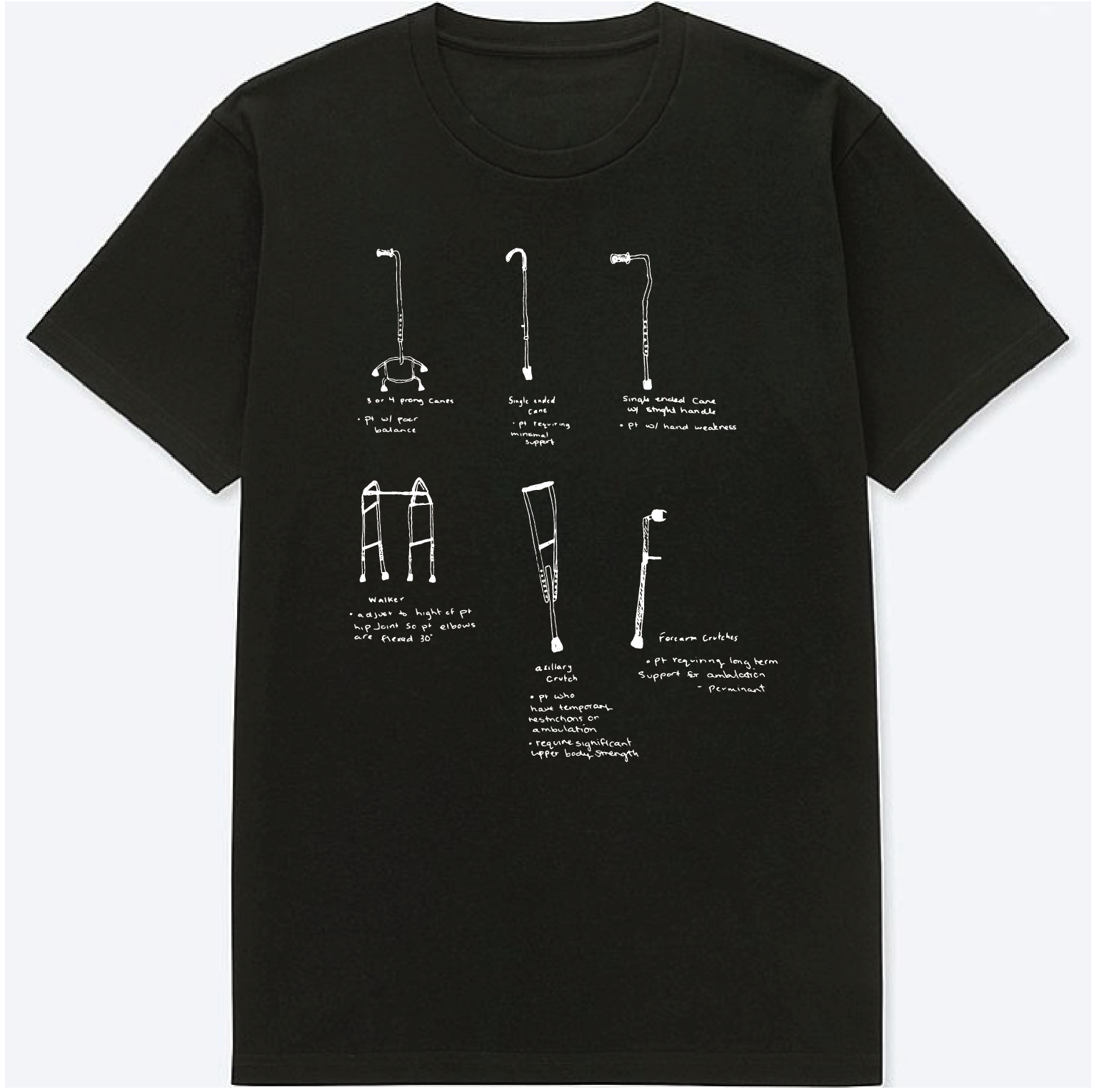 canes tshirt mockup-05.png