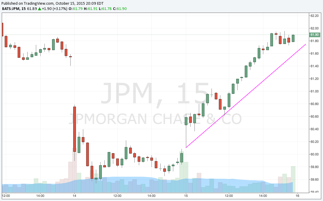 JPM 15.png